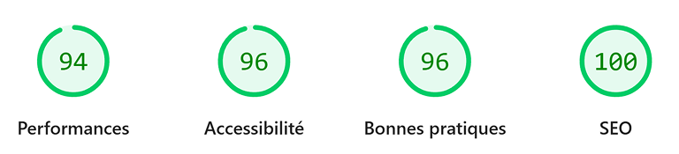 Scores Lighthouse Vilber